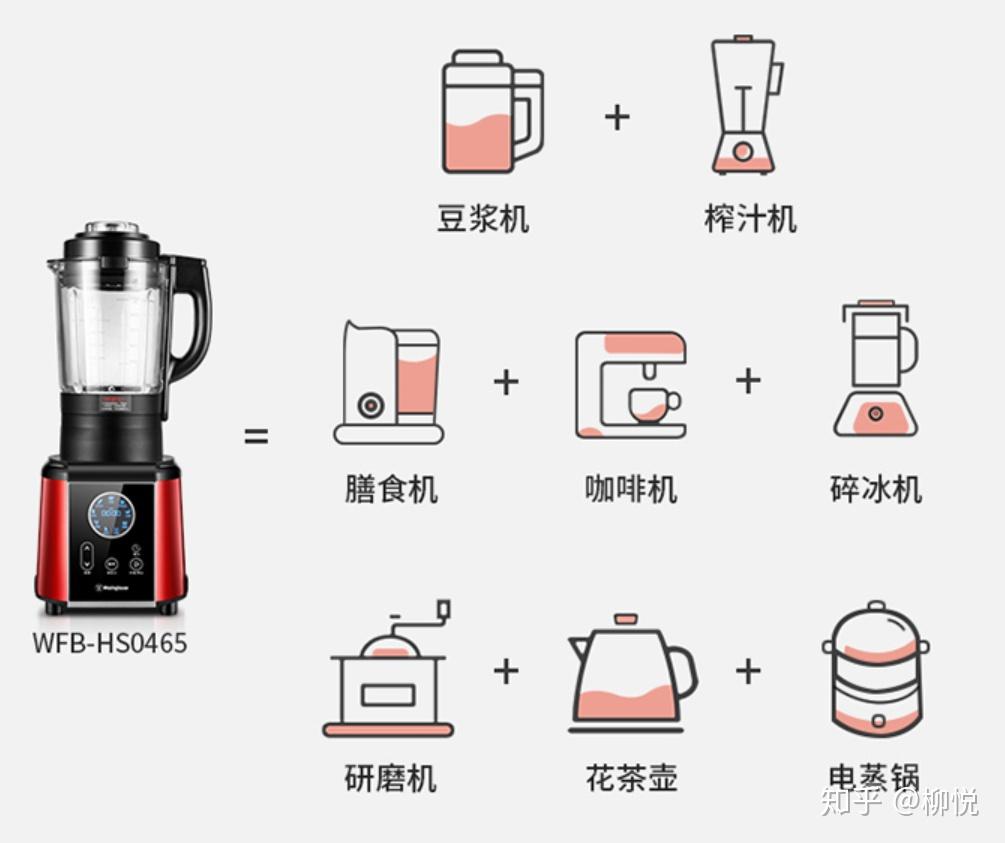 九阳破壁机怎么样?