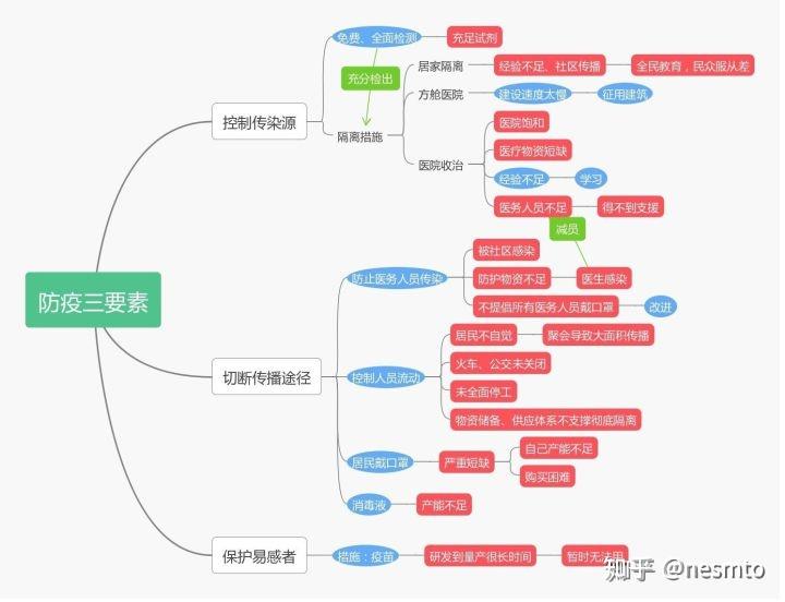 美国疫情多少人口_美国疫情