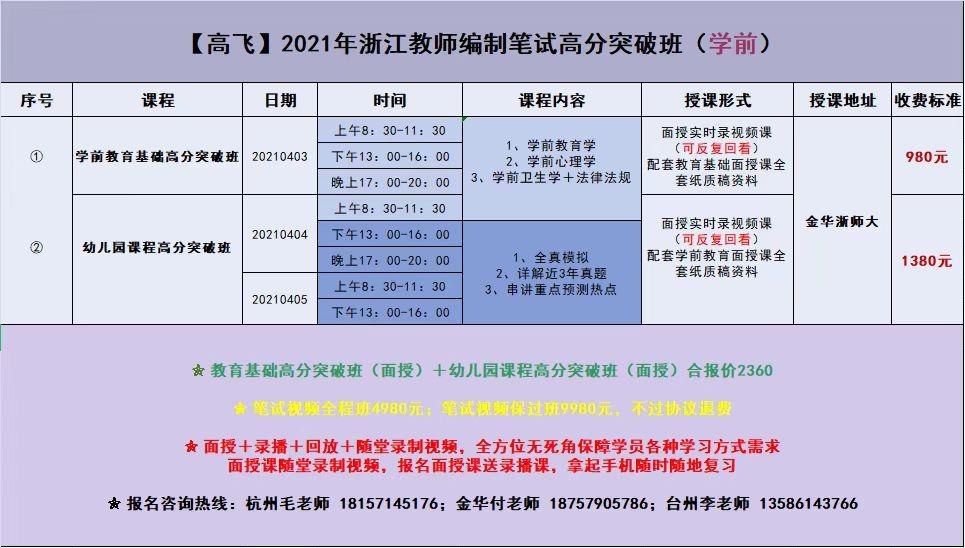 绍兴教师招聘_超全 2021浙江各地区教师招聘提前批公告汇总在这,记得收藏哦