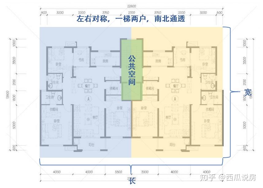 苏联房子户型图图片