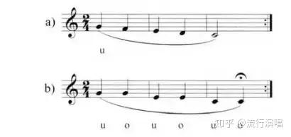 歌唱最常用的发声练习技巧 知乎