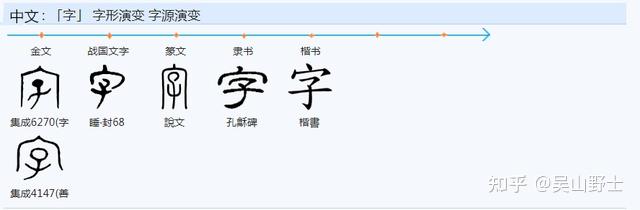 783“字”的字源是什么，与子（仔、崽）、慈、滋、孳等字同源？ - 知乎