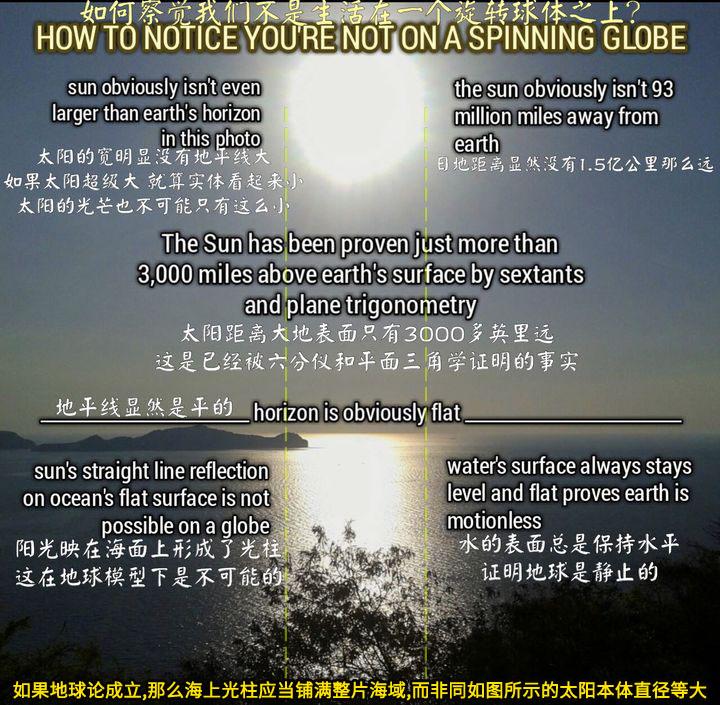 地平论的支持论据有什么