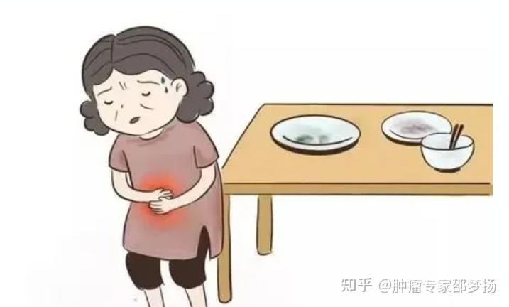 饭后胃部出现这些症状小心拖成胃癌 - 知乎