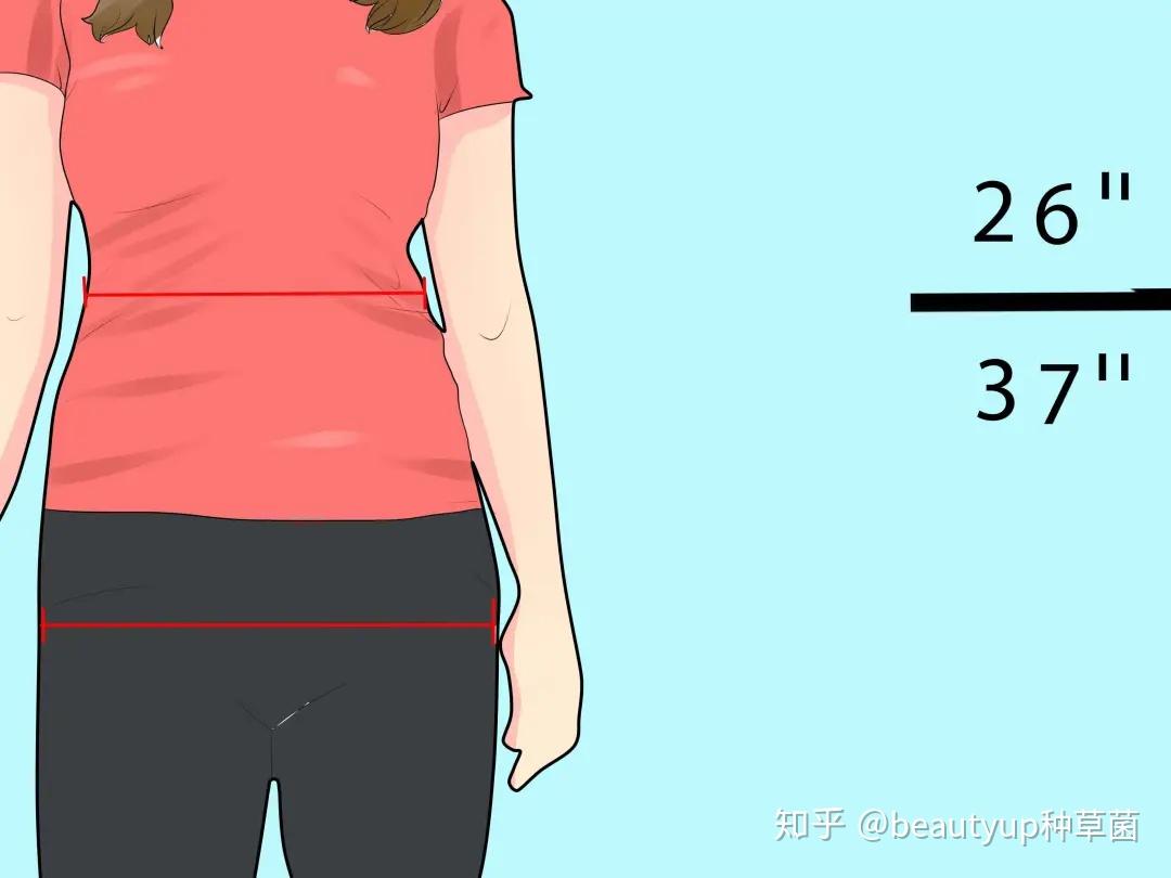 货腰的意思是什么 zhuanlan.zhihu.com