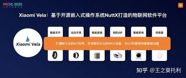 小米会使用鸿蒙吗?插图 小米会使用鸿蒙吗?插图