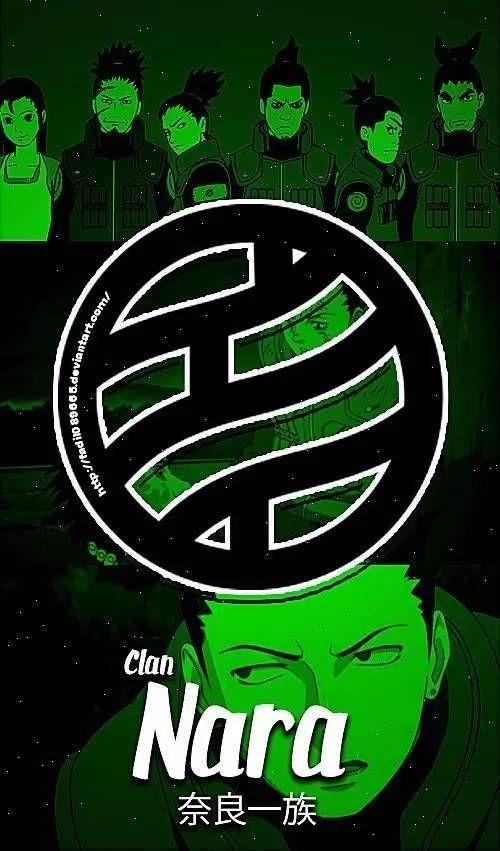 火影忍者中都有哪些家徽