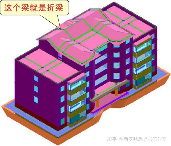 折梁钢筋如何计算？ - 知乎