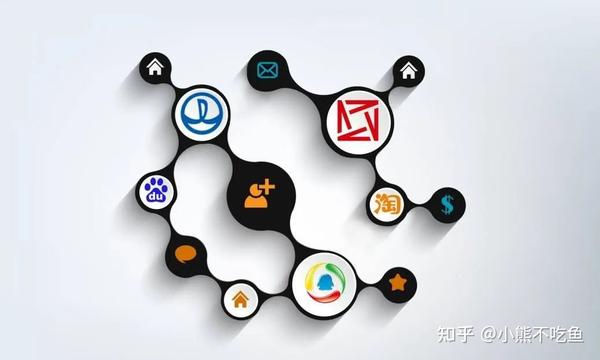 网络营销与SEO：助力企业实现增长的关键要素 (网络营销与市场营销的关系)