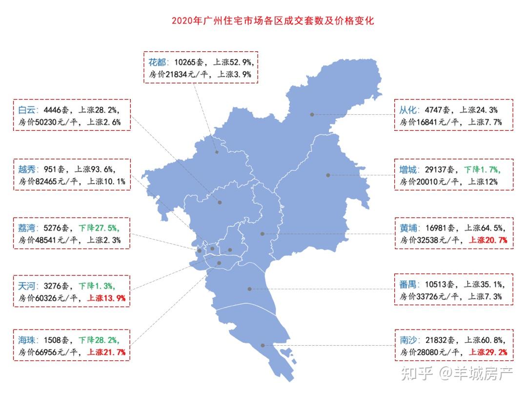 2021增城和荔湾GDP_荔湾湖公园图片(2)