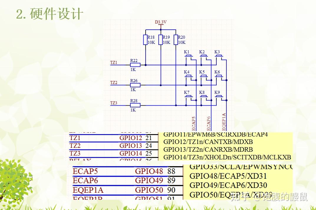 DSP28335开发板笔记-4.按键实验 - 知乎