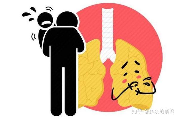 新冠肺炎的症状有哪些症状早期和感冒的区别