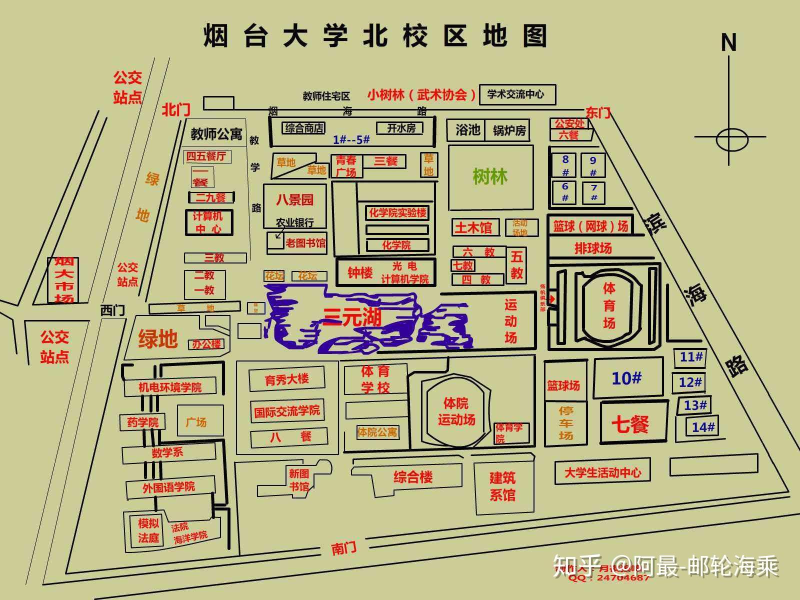 感谢此图的作者,我是借用别人的 侵权删图小提示:体检在烟台大学座10