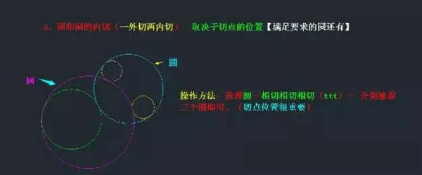 图解CAD中切线和相切圆的画法 - 知乎