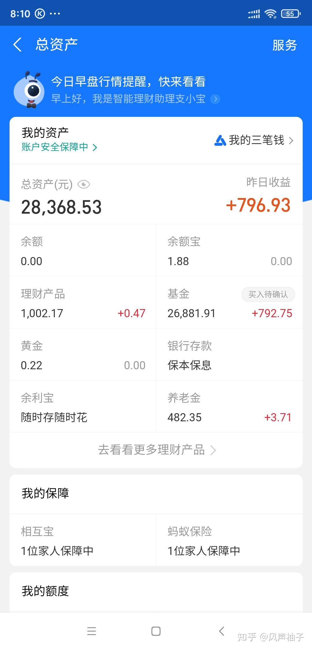 卑微提问支付宝基金真的会盈利吗?