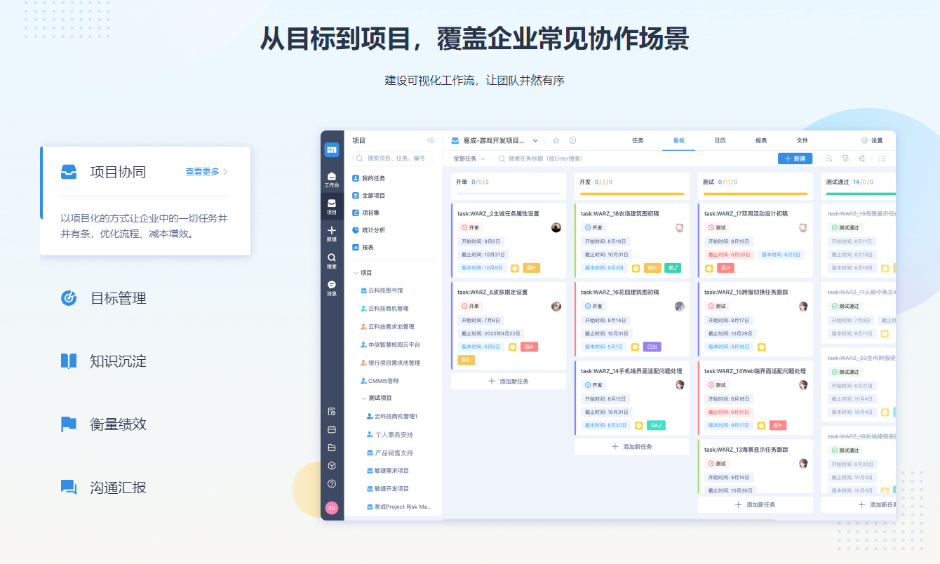 10款适合互联网企业的协同办公软件推荐!