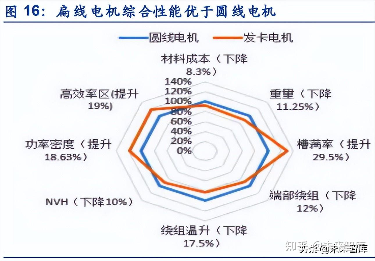 机械能包括图片