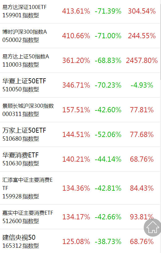 这些A短线股票推荐官网_今日牛股精选+明日潜力股预测_短线炒股必看股二甲双胍概念相关上市公司建议收藏！（8月21日）