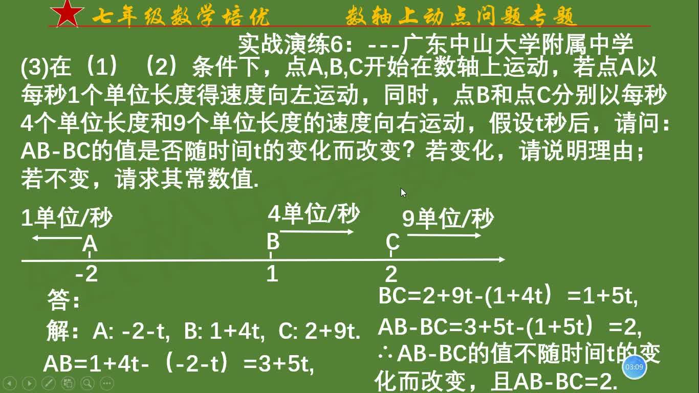 小学课外辅导相关推荐 7:06初一数学培优:数轴上动点专题讲解19轻松中