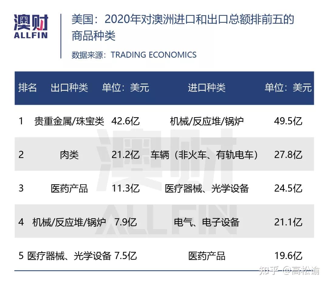 12月9日：“农产品批发价格200指数”比上星期五上升011个点