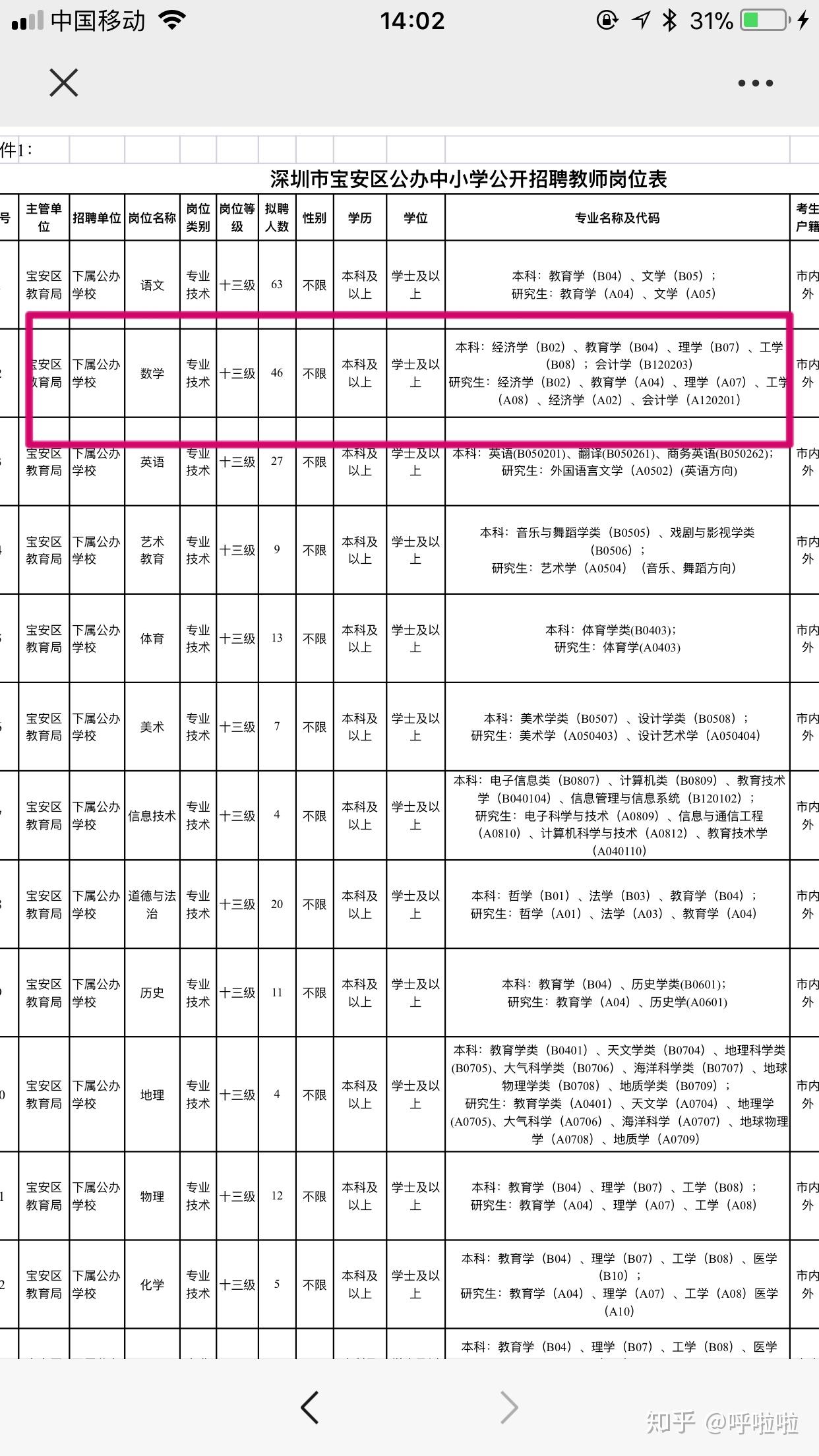 会计教师招聘_带编制 济南20所学校最新招聘,涉及教师 会计 校医等岗位