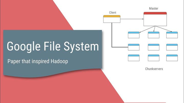 google file system case study