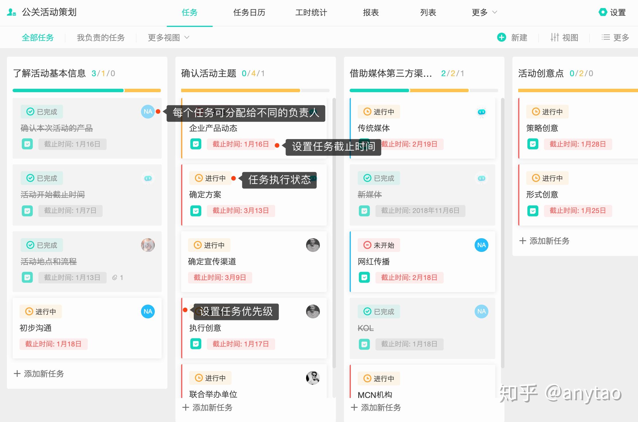 Trello 等任务管理工具体验如何？ - 知乎