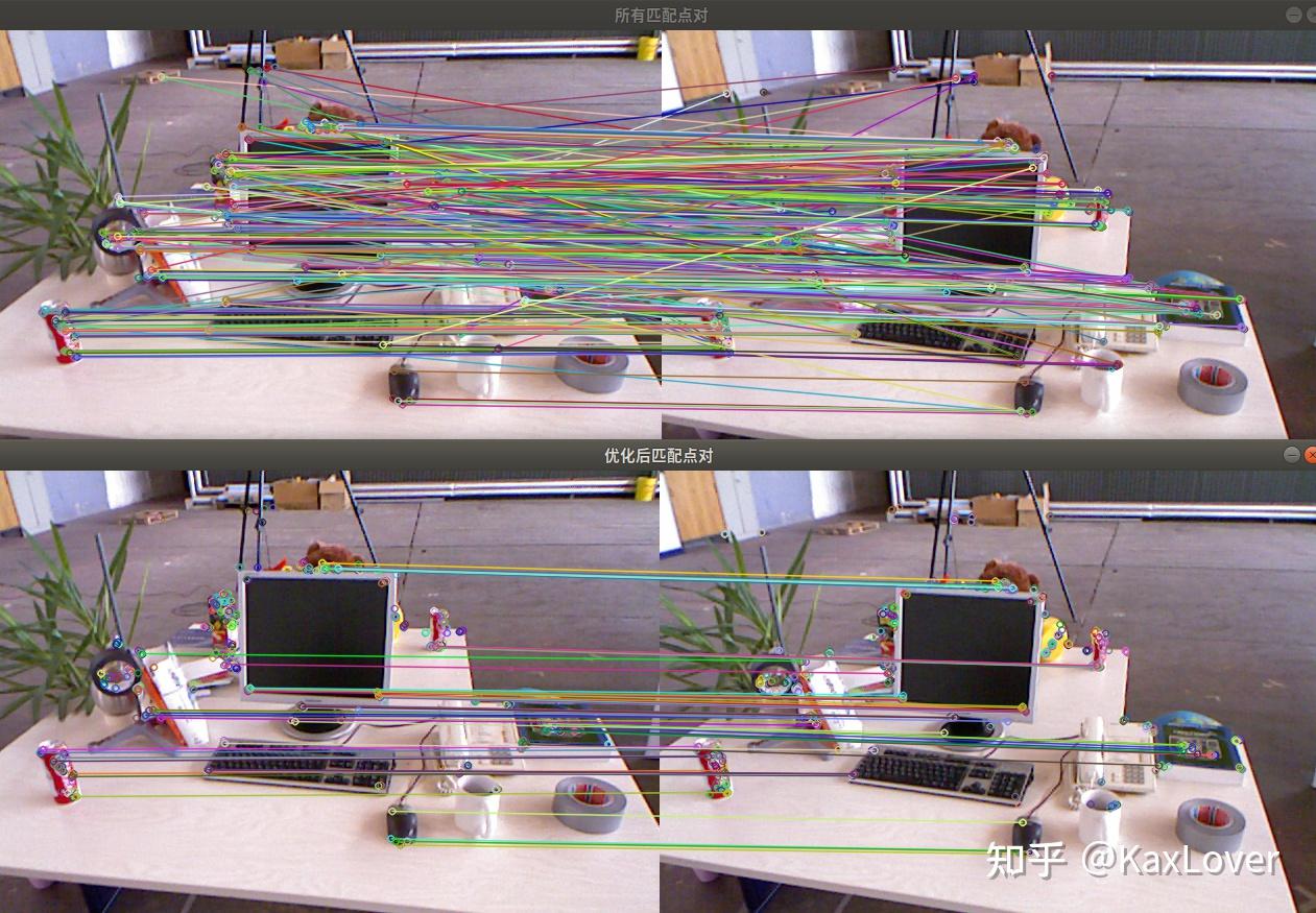 ORB特征匹配、手写ORB特征代码详解 知乎