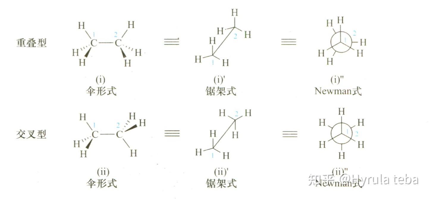 伞形式 umbrella frame眼睛垂直于c-c轴方向,实线在纸面上,虚楔形式