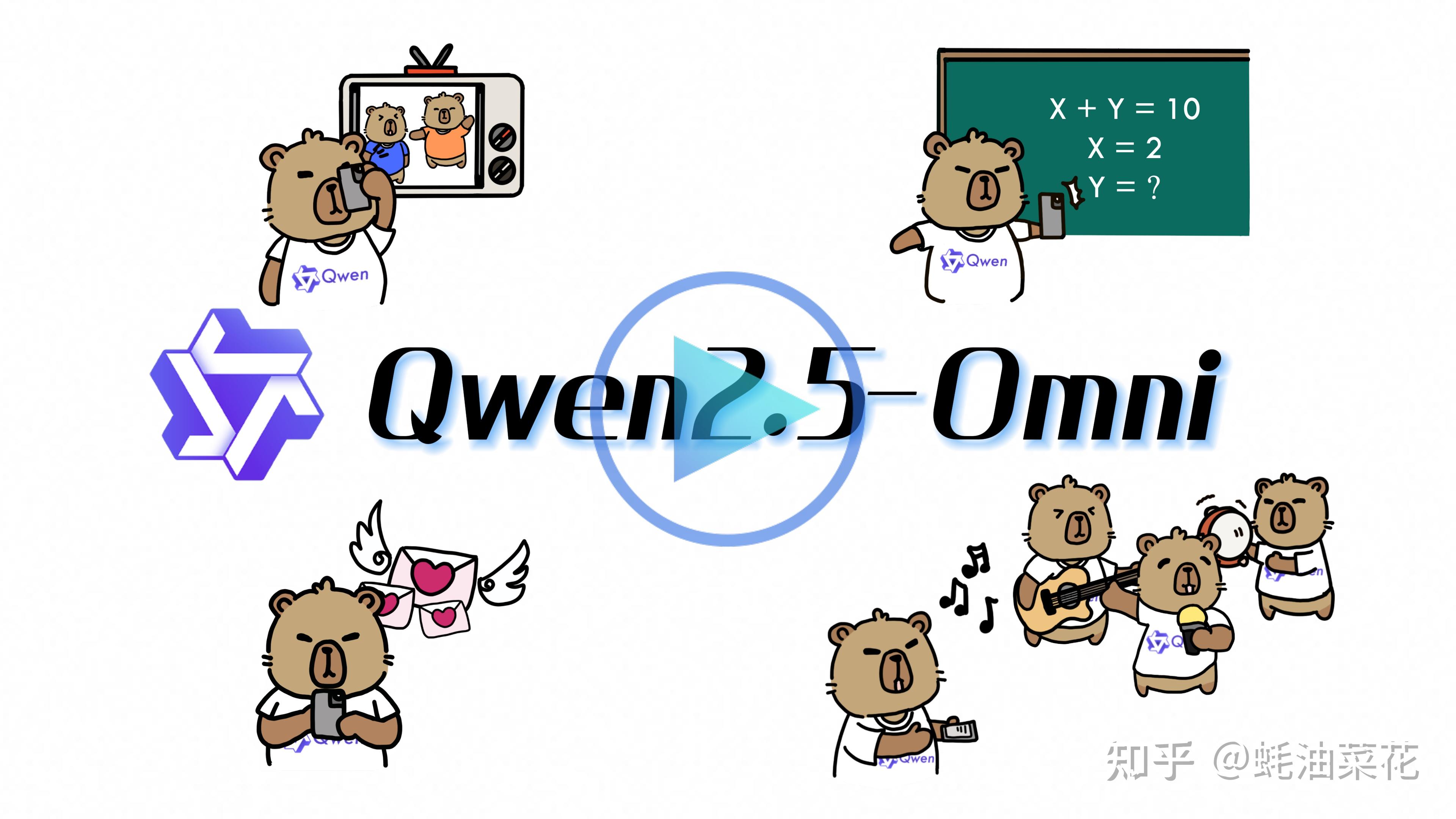 2026年阿里开源多模态全能王 Qwen2.5-Omni：创新Thinker-Talker架构，全面超越Gemini-1.5-Pro等竞品