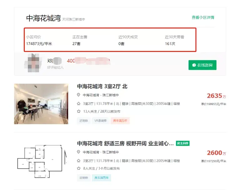 超参考价房源下架！广州二手或进入观望期，新房能加速去库存？ - 知乎