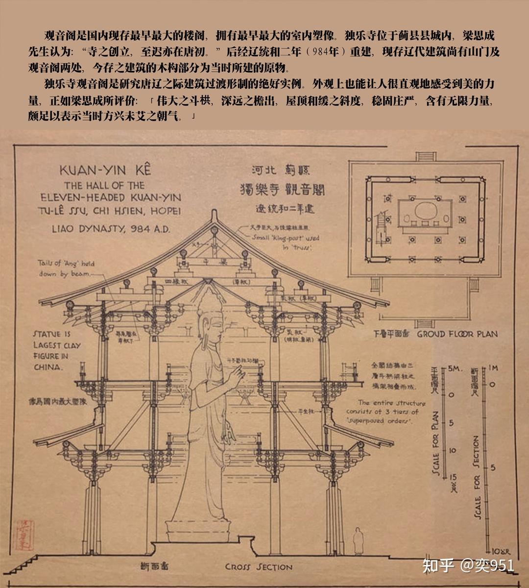 蓟县独乐寺观音阁下檐柱头铺作