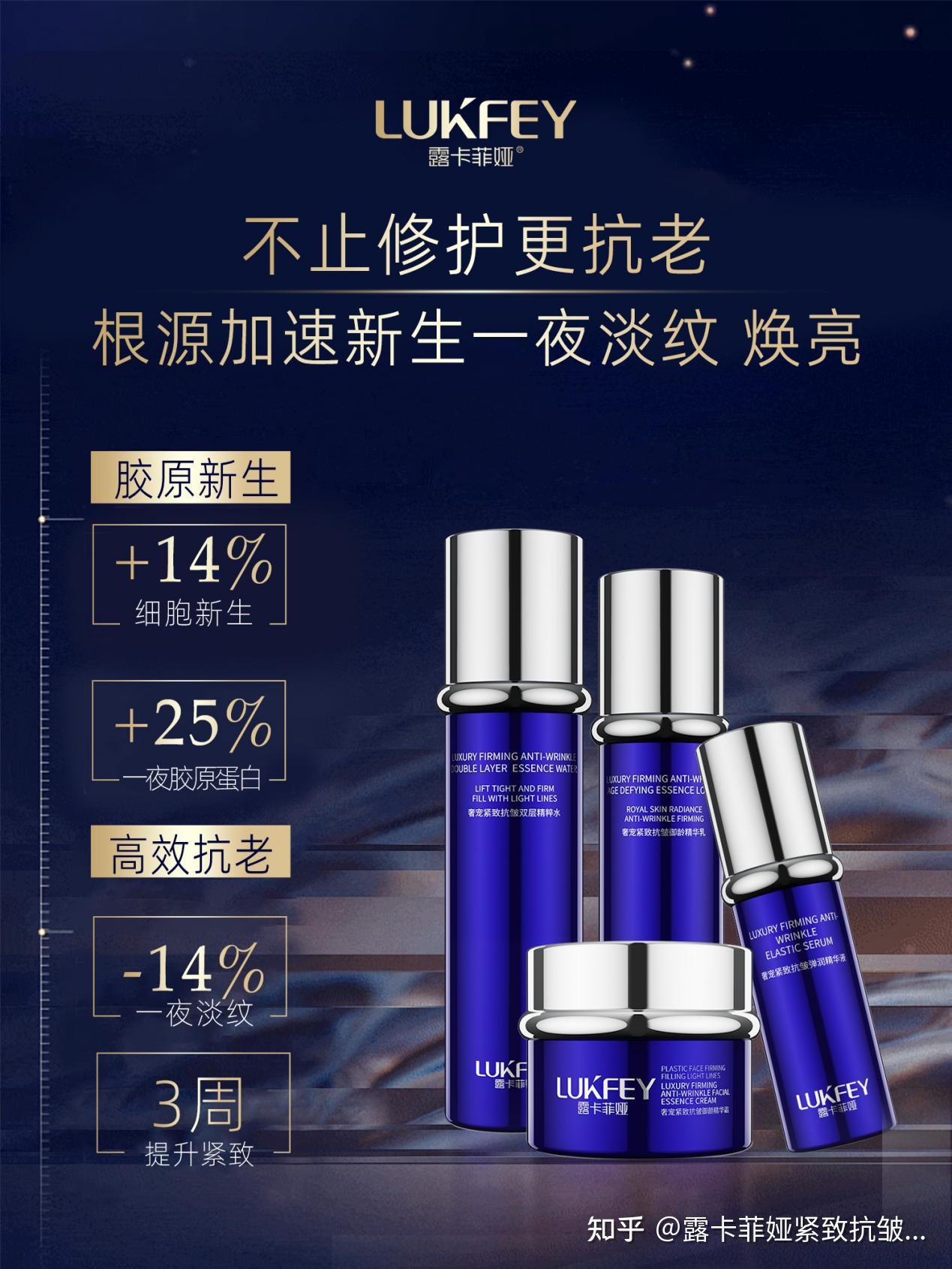 男士护肤品抗皱抗衰老,抗皱效果比较好的护肤品 - 知乎