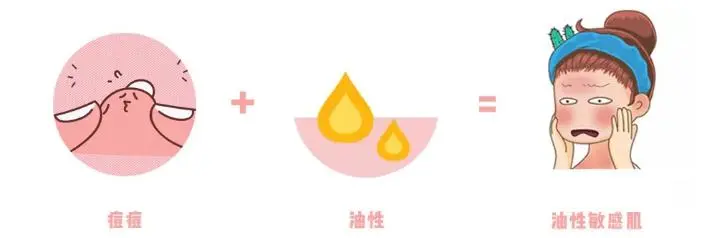 油敏肌是怎么形成的 又该怎么管理 - 知乎