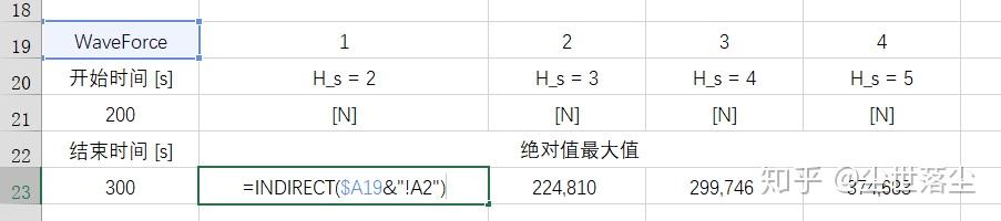 excel使用筆記001如何方便地計算另外一個工作簿中任意一段數據的統計