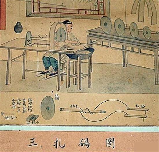 古代制玉图为您揭秘古玉加工全程,一件作品可能需要几代人 - 知乎