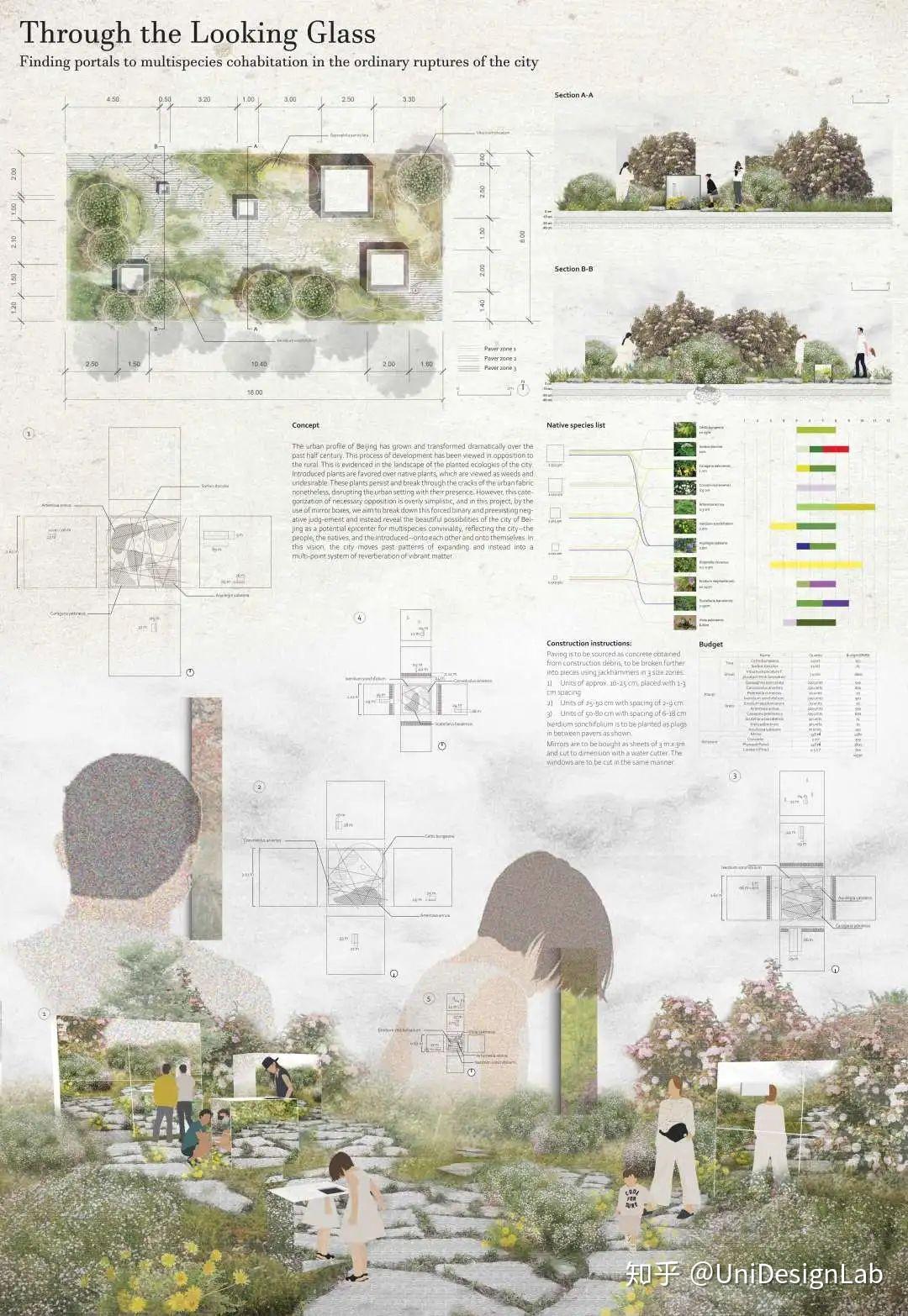 2020北京国际花园节设计竞赛作品赏析