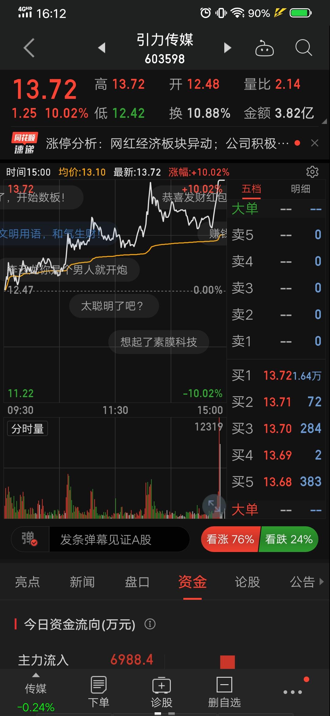 短线股票推荐官网_今日牛股精选+明日潜力股预测_短线炒股必看新闻源 财富源