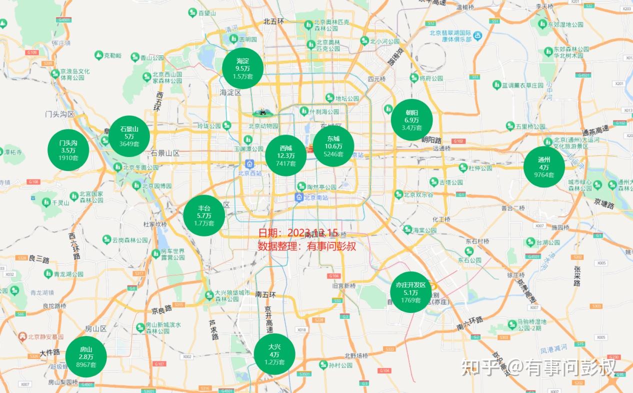 全军覆灭，北京、上海等城市房价一平跌了3000元，传说中的楼市大招还在等什么？-叭楼楼市分享网