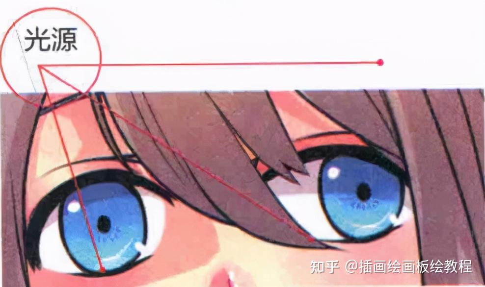 绘画教程板绘人物高光与阴影怎么画教你眼睛的高光阴影的画法发教程