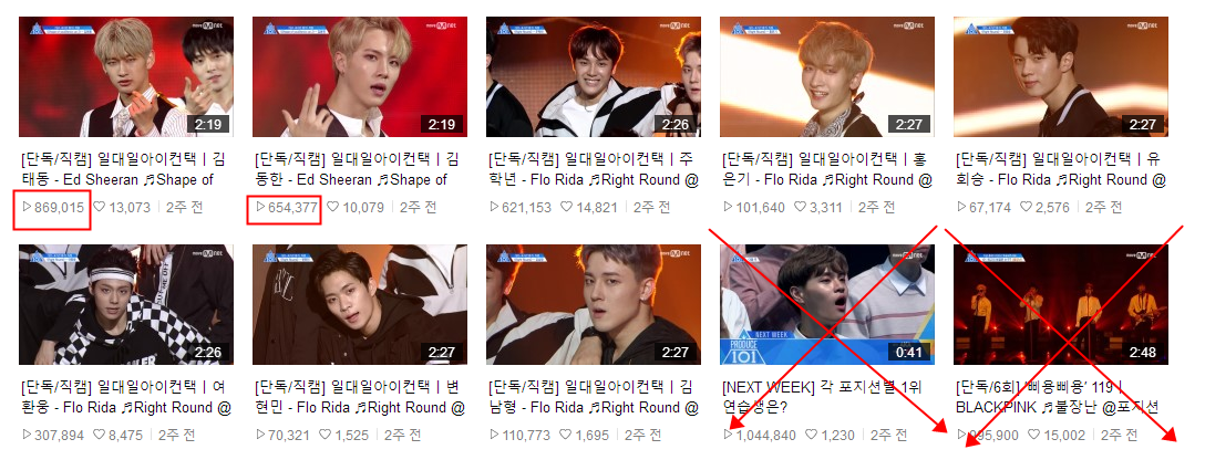 如何评价produce101里的周学年