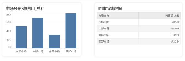 动图封面