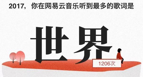 世界 以外 日文歌里都有哪些高频出现的词汇呢 知乎