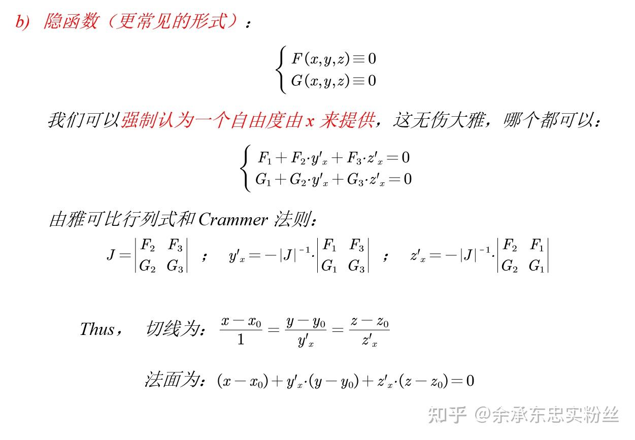 曲线的切向和法平面,曲面的法向和切平面 - 知乎