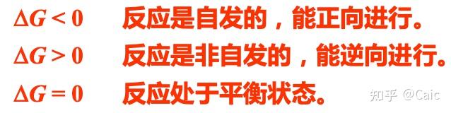 化学原理|化学热力学 - 知乎