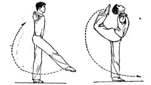 零基础怎么练习形意八卦掌