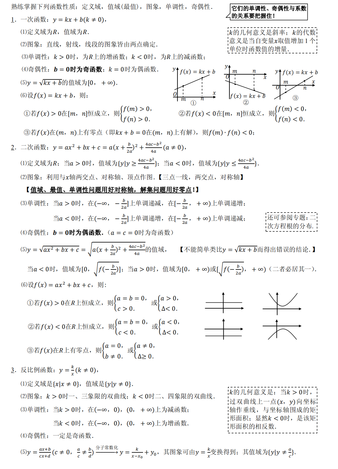 高中数学函数定义域知识点总结(附答案) - 知乎