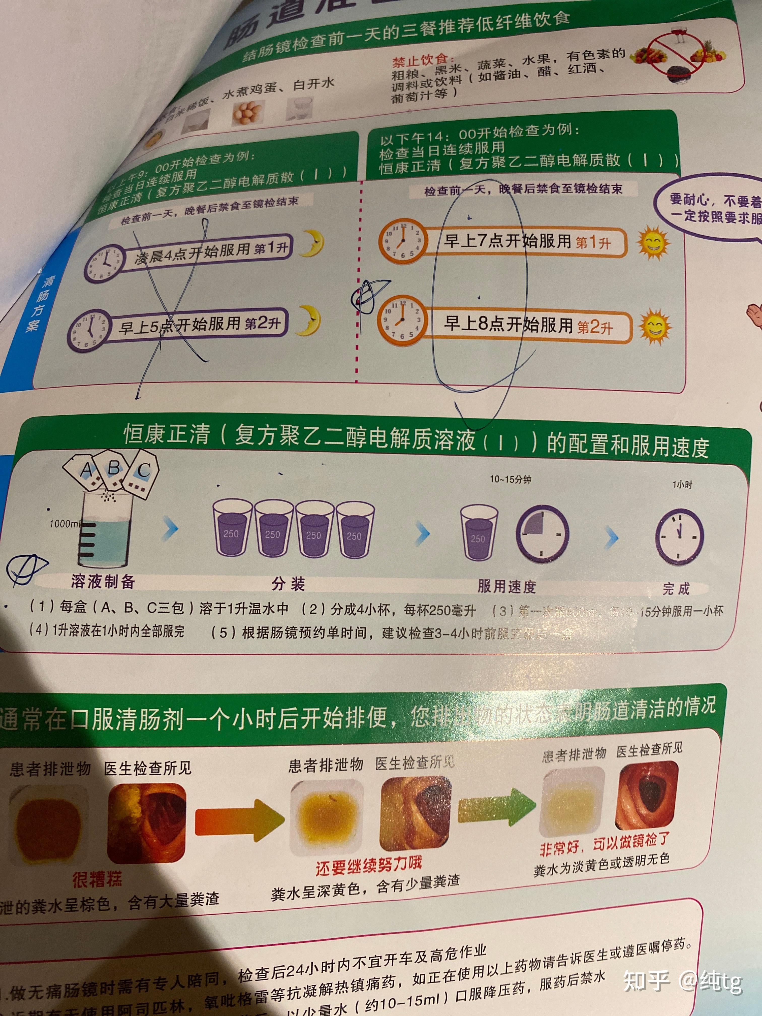 一天中最好的排便时间是什么时候？晨起还是睡前？ - 知乎