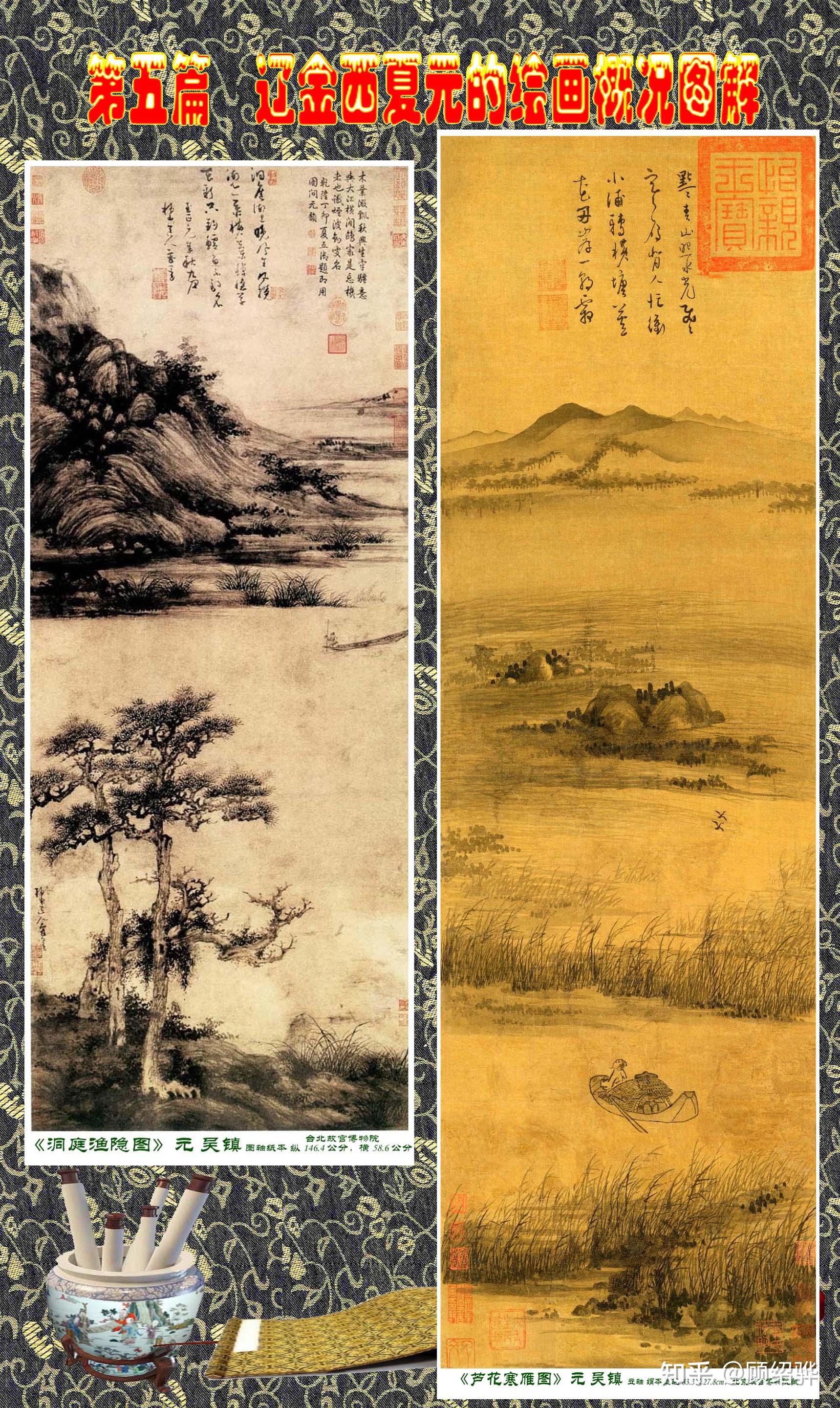 "这是一首题画词,是词人为南唐画家卫贤绘制的《春江钓叟图》所题.