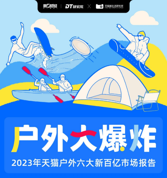 2023最新户外趋势有哪些?《天猫户外六大新百亿市场报告》重磅发布 - 知乎